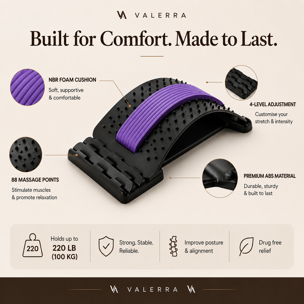 Valerra back stretcher construction and massage points
