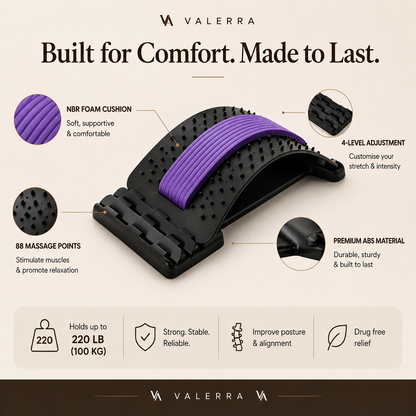 Valerra back stretcher construction and massage points
